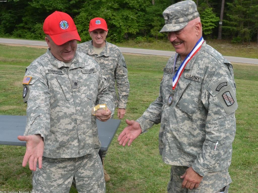 យុទ្ធសាស្ត្រដើម្បីឈ្នះការប្រកួតនិងពានរង្វាន់