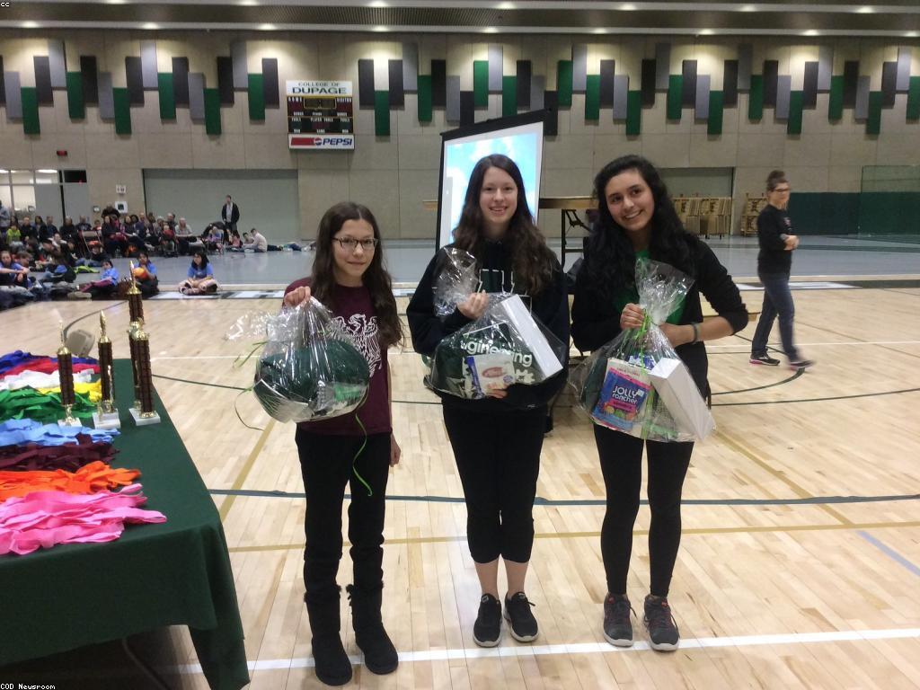 យុទ្ធសាស្ត្រដើម្បីបង្កើនភាពប្រកួតនិងពានរង្វាន់